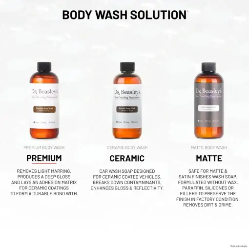 Premium Body Wash - Image 6