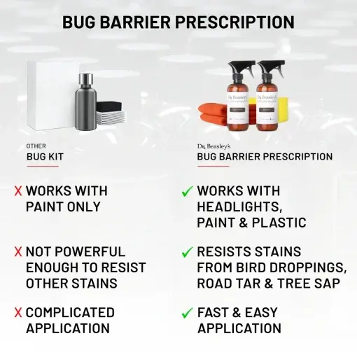 Bug Barrier Prescription - Image 5