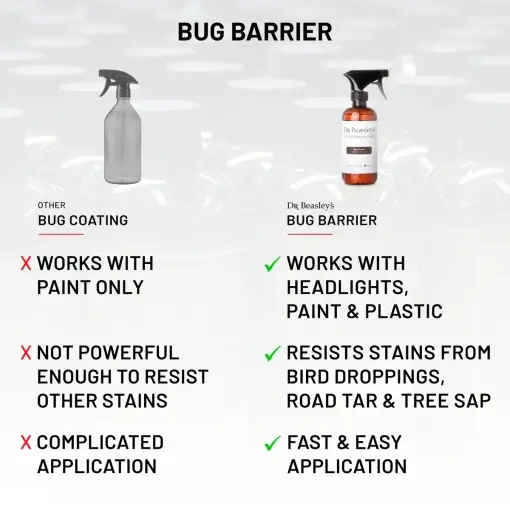 Bug Barrier - Image 5