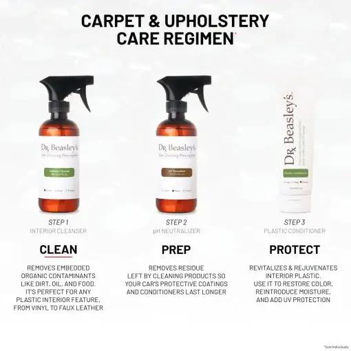Interior Cleanser - Image 6