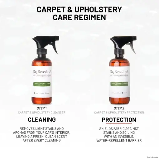 Carpet & Upholstery Protection - Image 6