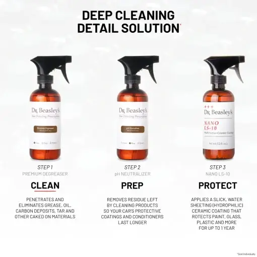 Premium Degreaser - Image 6