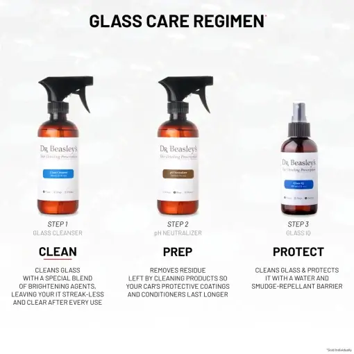 Glass Cleanser - Image 6