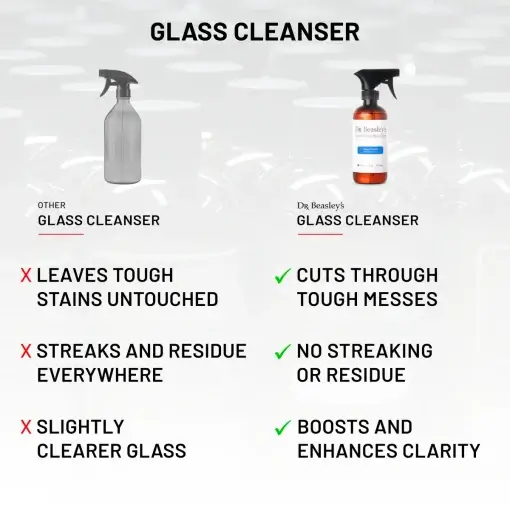 Glass Cleanser - Image 5