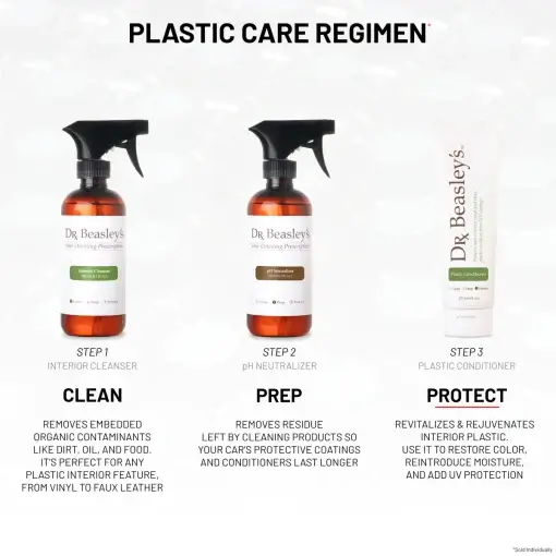 Plastic Conditioner - Image 5