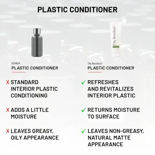 Plastic Conditioner - Image 4