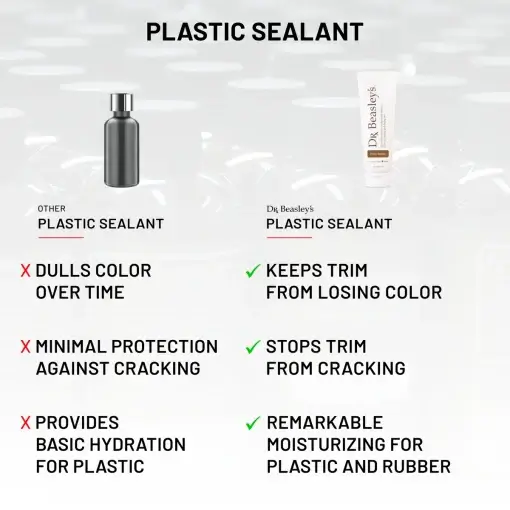 Plastic Sealant - Image 5