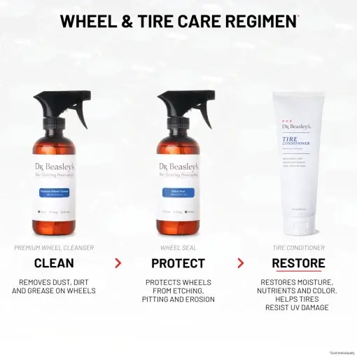 Matte Wheel & Tire Care Regimen consists of three steps: Clean with Matte Wheel Cleanser, Protect with Matte Wheel Seal, and Restore with Matte Tire Conditioner.