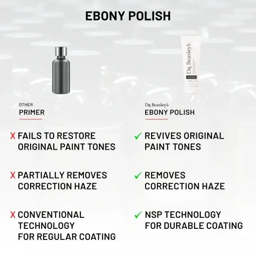 Ebony Polish - Image 5
