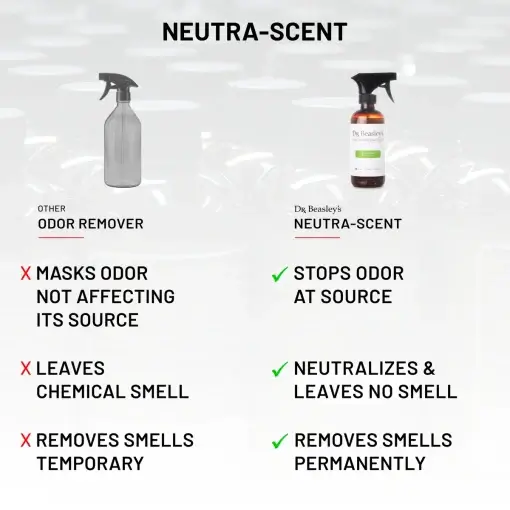 Neutra-Scent - Image 5