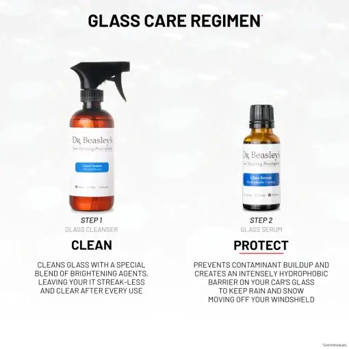 Glass Serum - Image 6