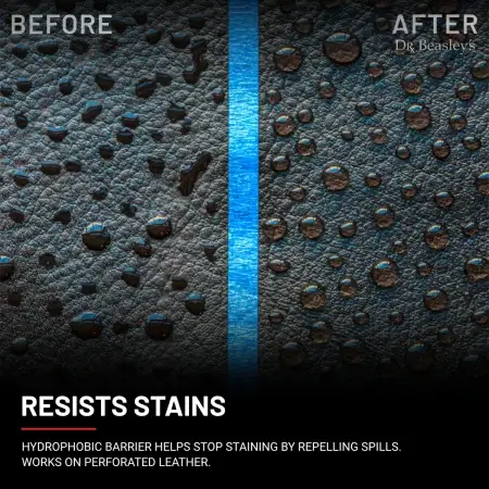 Left side: Water drops soaked into black leather surface. Right side: Repelled water drops on black leather surface after using Leather Lock.