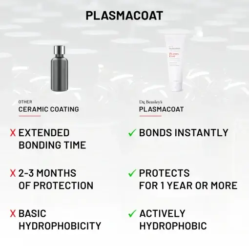 PlasmaCoat - Image 4