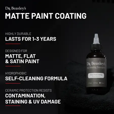 A 4 fl oz bottle of Matte Paint Coating with dark lighting around.