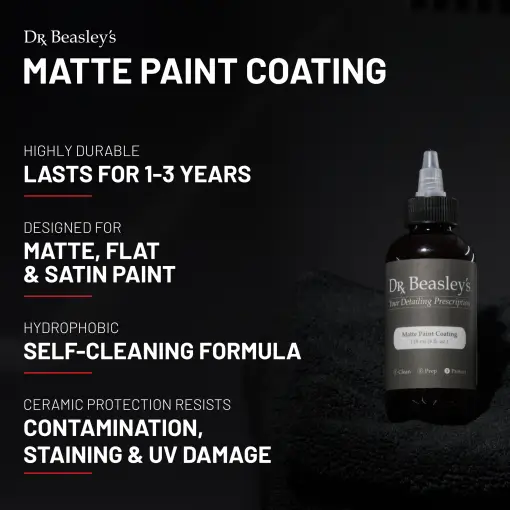 A 4 fl oz bottle of Matte Paint Coating with dark lighting around.