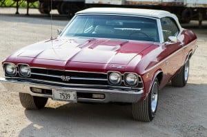 Chevy Chevelle, Muscle Car