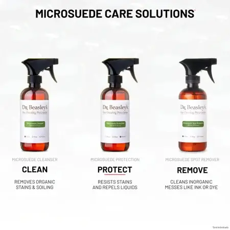 Microsuede Care Regimen consists of three products and three steps: Step one: Microsuede Cleanser, Step two: Microsuede Spot Remover, Step three: Microsuede Protection.