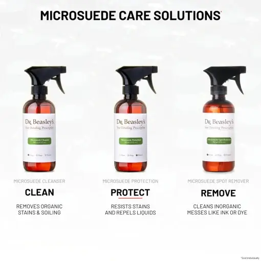 Microsuede Care Regimen consists of three products and three steps: Step one: Microsuede Cleanser, Step two: Microsuede Spot Remover, Step three: Microsuede Protection.