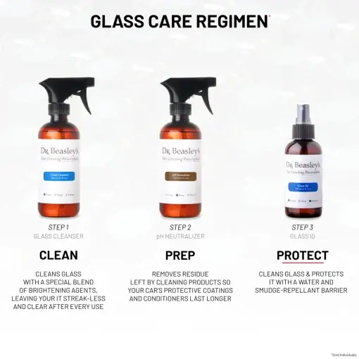 Glass IQ - Image 6