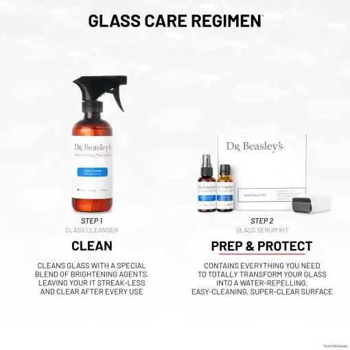 Glass Serum Kit - Image 6