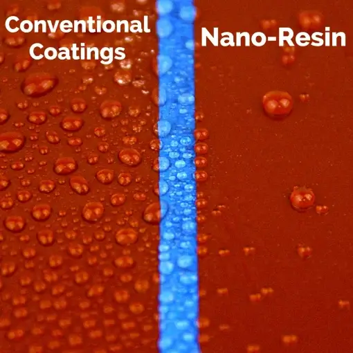 Nano-Resin Kit - Image 4