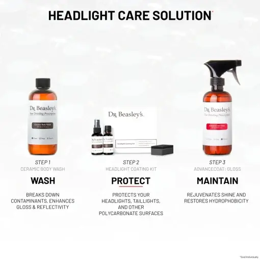 Headlight Coating Kit - Image 6