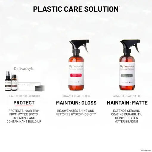 Plastic Trim Coating Kit - Image 6