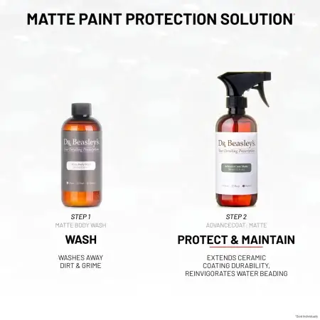 Matte Paint Protection Solution: Wash with Matte Body Wash, protect with AdvanceCoat: Matte. Grey background.