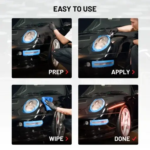 Easy to use process of Nano-Resin Pro Kit. Steps: prep, apply, wipe, done.