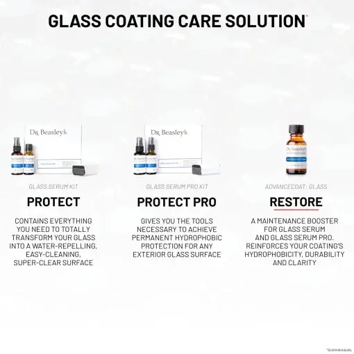 AdvanceCoat: Glass - Image 6