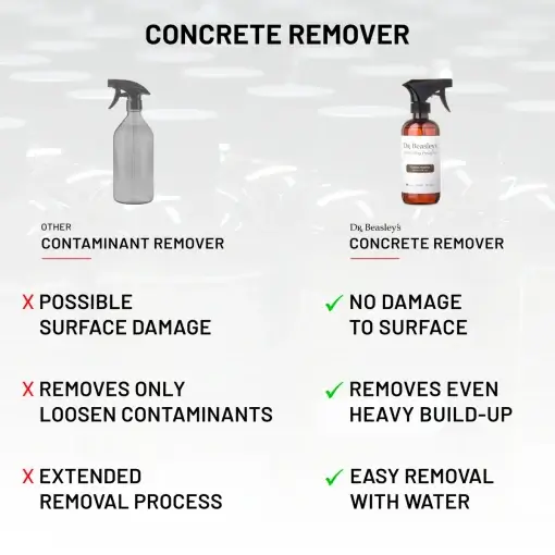 Concrete Remover - Image 5