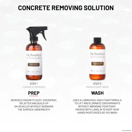 Concrete Remover - Image 6