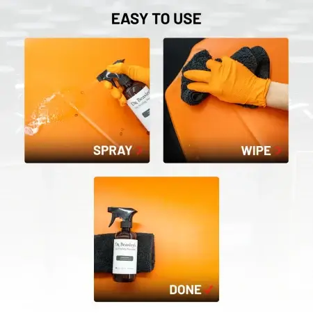 Matte Decon Easy To Use: Spray, Wipe, Done. Each step is shown on the orange hood.