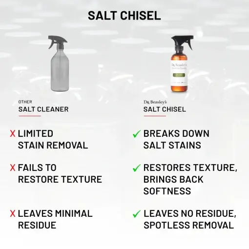 Salt Chisel - Image 5