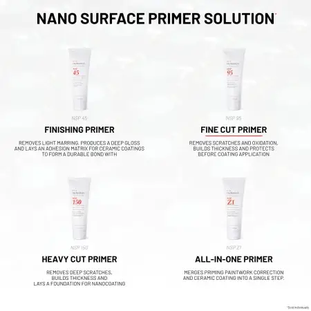 Nano Surface Primer Solution showcasing four products: NSP 45 - Finishing Primer NSP 95 - Fine Cut Primer NSP 150 - Heavy Cut Primer NSP Z1 - All-In-One Primer. The background is grey.