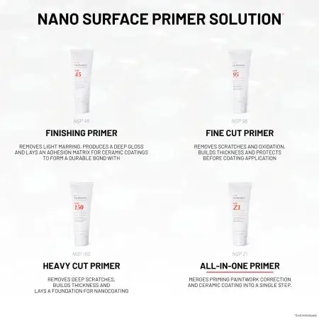 Nano Surface Primer Solution showcasing four products: NSP 45 - Finishing Primer NSP 95 - Fine Cut Primer NSP 150 - Heavy Cut Primer NSP Z1 - All-In-One-Primer. The background is grey.