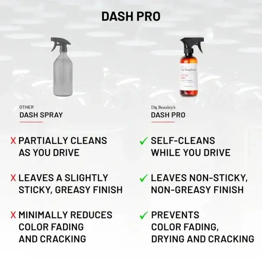 Dash Pro - Image 5