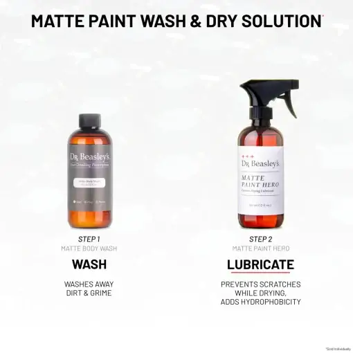 Matte Paint Wash & Dry Solution: Wash with Matte Body Wash, Lubricate with Matte Paint Hero. Grey and white background.