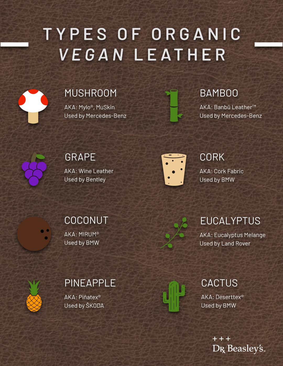 What Is Vegan Leather, Anyway? 4 Types to Know - WSJ