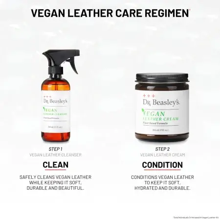 Vegan Leather Care Regimen consists of two products and two steps: Step one: Vegan Leather Cleanser, Step two: Vegan Leather Cream