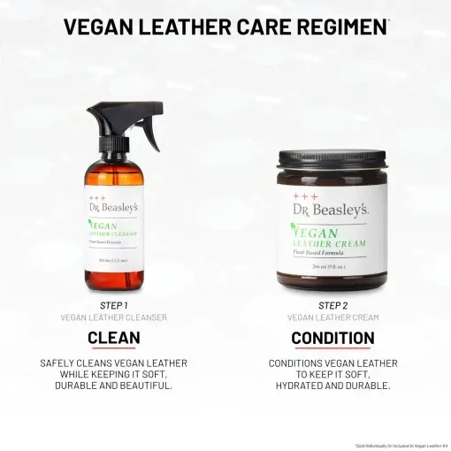 Vegan Leather Care Regimen consists of two products and two steps: Step one: Vegan Leather Cleanser, Step two: Vegan Leather Cream