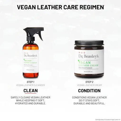 Vegan Leather Care Regimen consists of two products and two steps: Step one: Vegan Leather Cleanser, Step two: Vegan Leather Cream