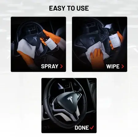 Easy to use process of Vegan Leather Cleanser. Steps: spray, wipe, done.