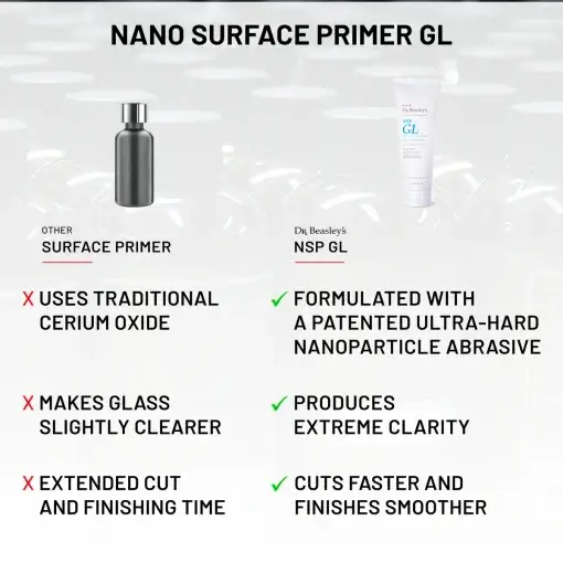 Comparison of NSP GL vs. another Glass Primer. The background is grey.