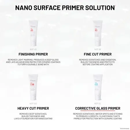 Nano Surface Primer Solution showcasing four products: NSP 45 - Finishing Primer NSP 95 - Fine Cut Primer NSP 150 - Heavy Cut Primer NSP GL - Corrective Glass Primerr. The background is grey.