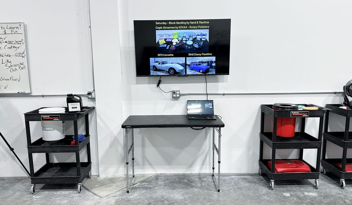 TV for presentations