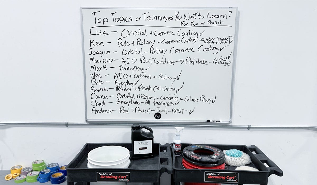 White board for detailing class