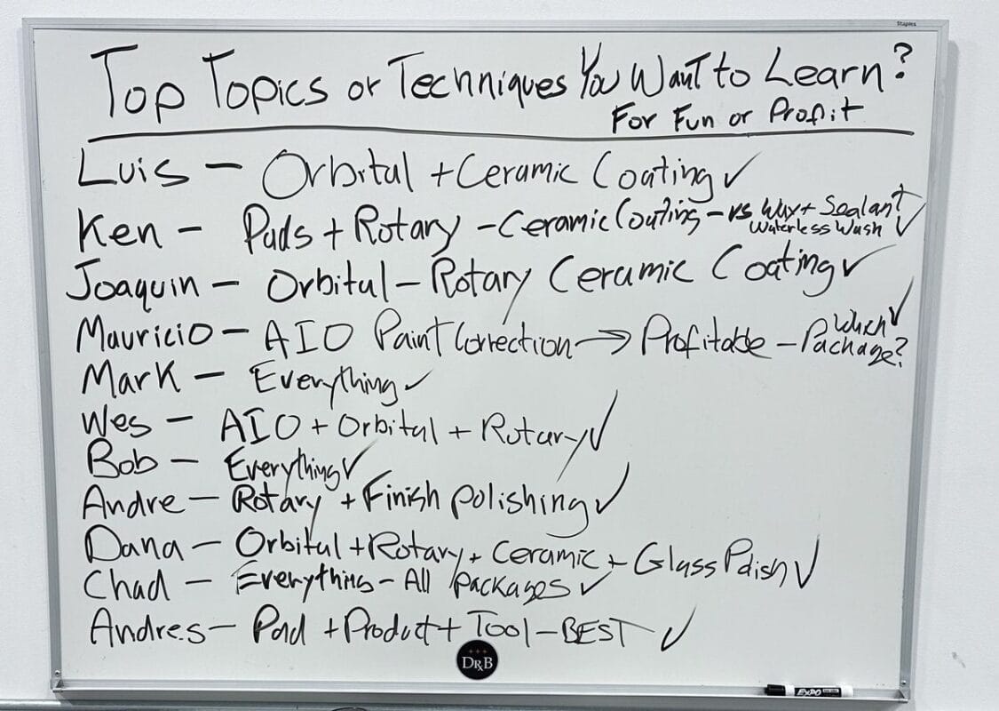 Student goals inventory board