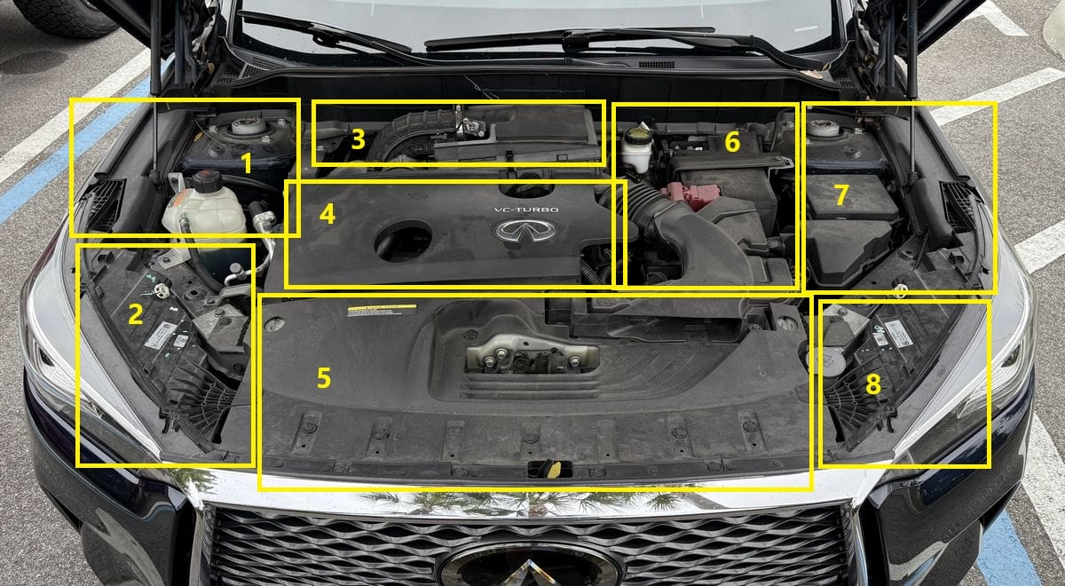 Engine compartment divided into small sections for cleaning