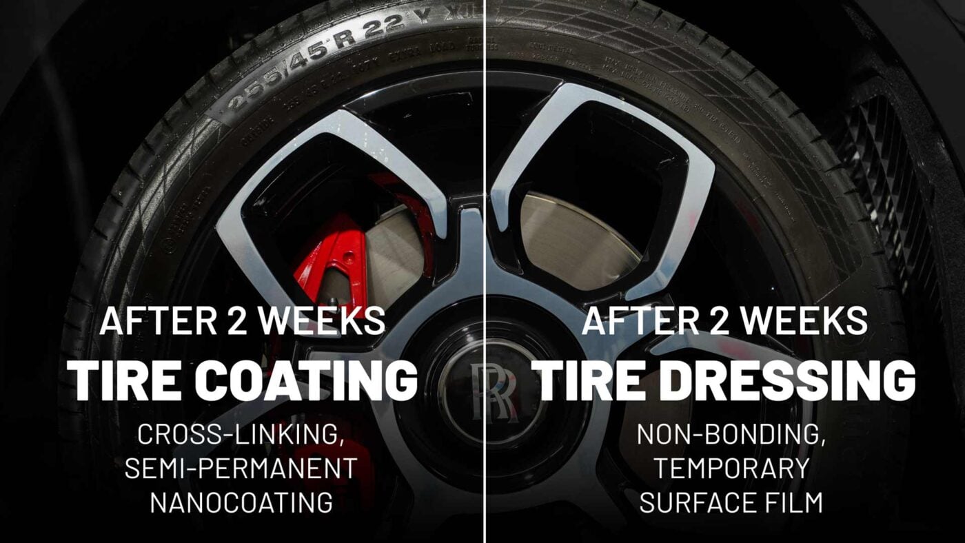 A comparison between non-bonding, temporary surface film and cross-linking, semi-permanent nanocoating tire dressings being applied after two weeks